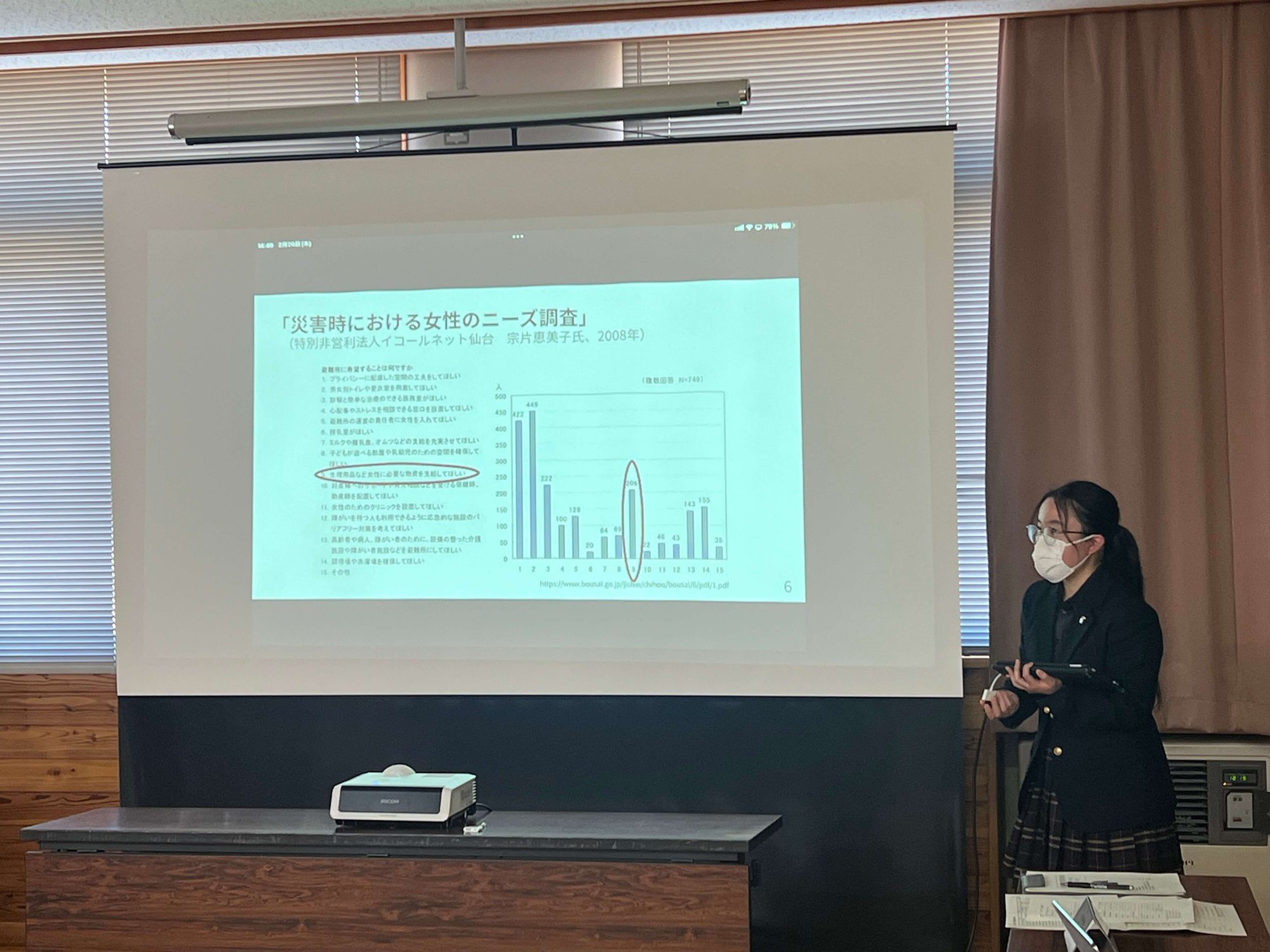 コンソーシアム会議の様子