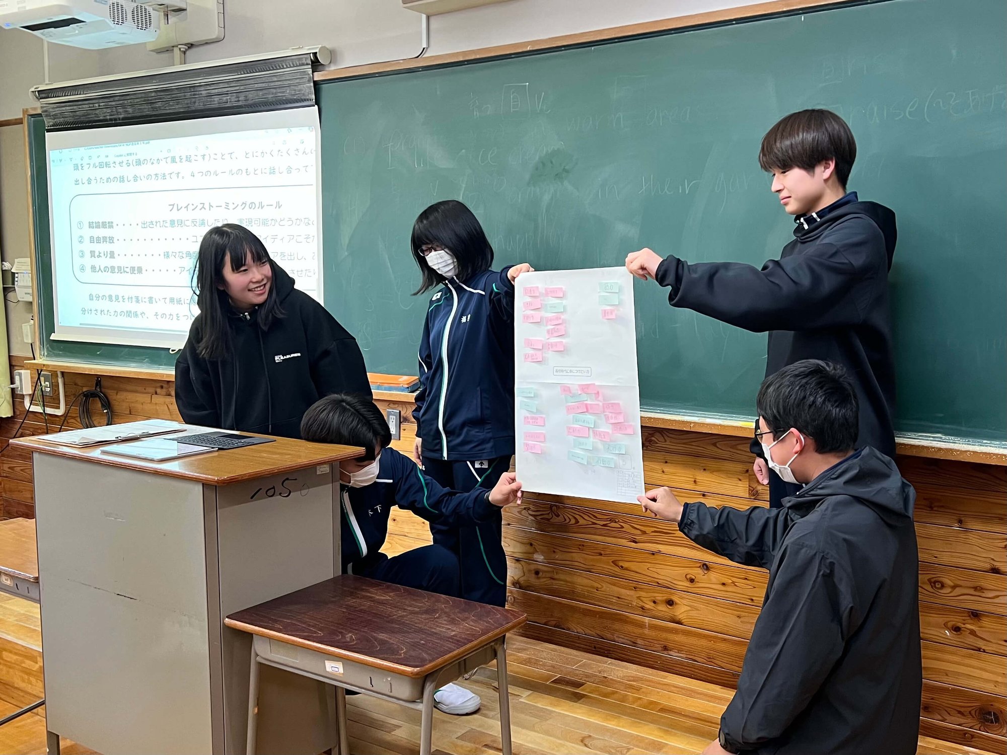 ブレインストーミングから総合授業の様子