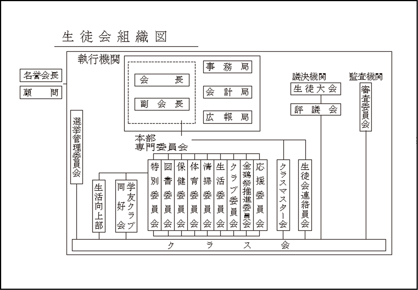 img_organization-1