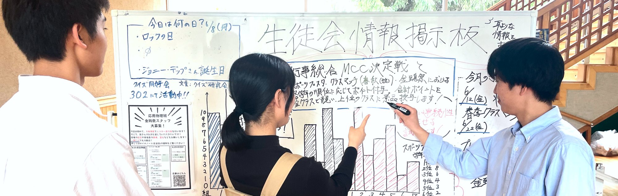 生徒会 生徒会
